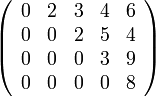 \left( \begin{array}{ccccc} 0 & 2 & 3 & 4 & 6 \\ 0 & 0 & 2 & 5 & 4 \\ 0 & 0 & 0 & 3 & 9 \\0 & 0 & 0 & 0 & 8 \end{array} \right)